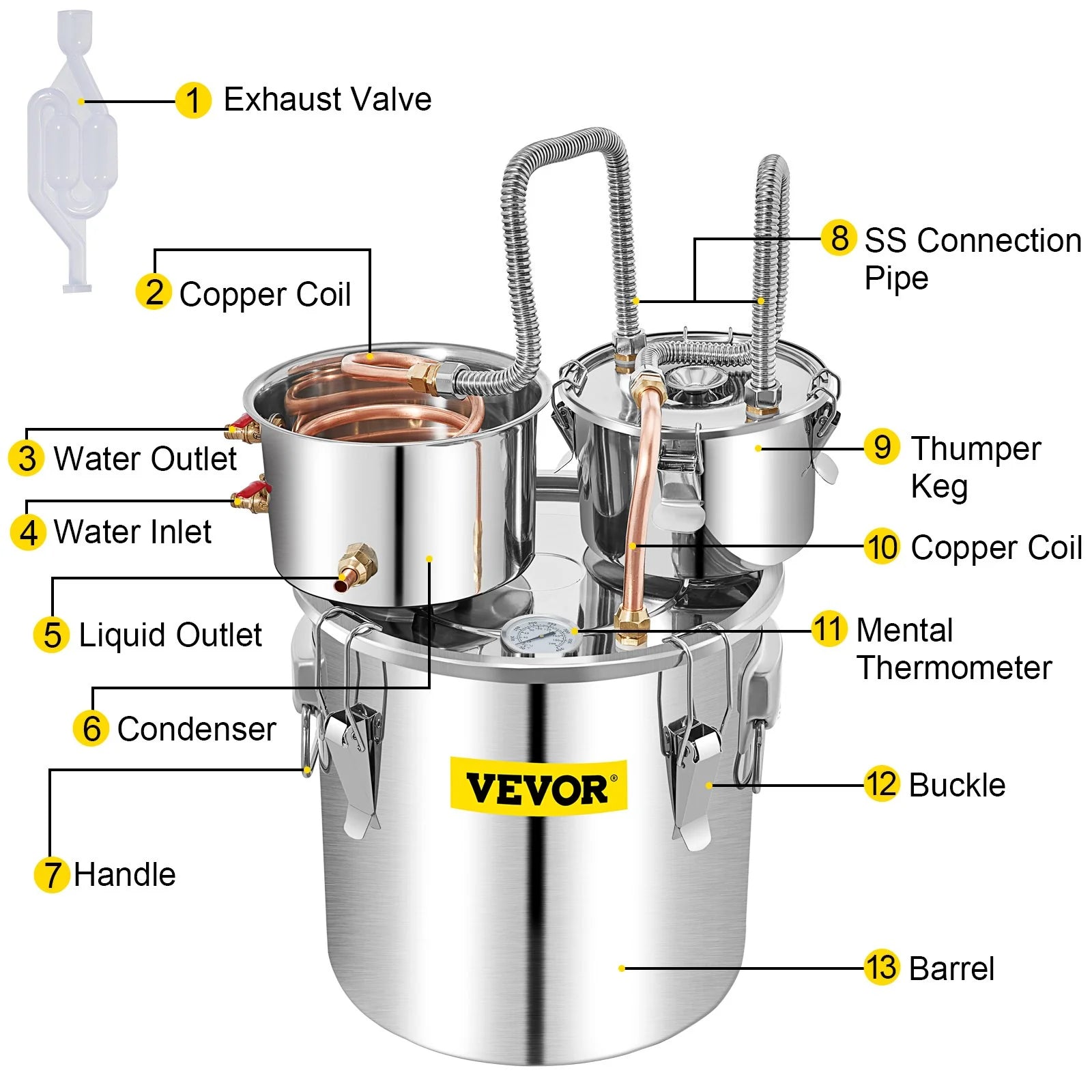 VEVOR Alcohol Still, 13.2Gal / 50L Stainless Steel Water Alcohol Distiller Copper Tube Home Brewing Kit Build-In Thermometer for DIY Whisky Wine Brandy, Silver