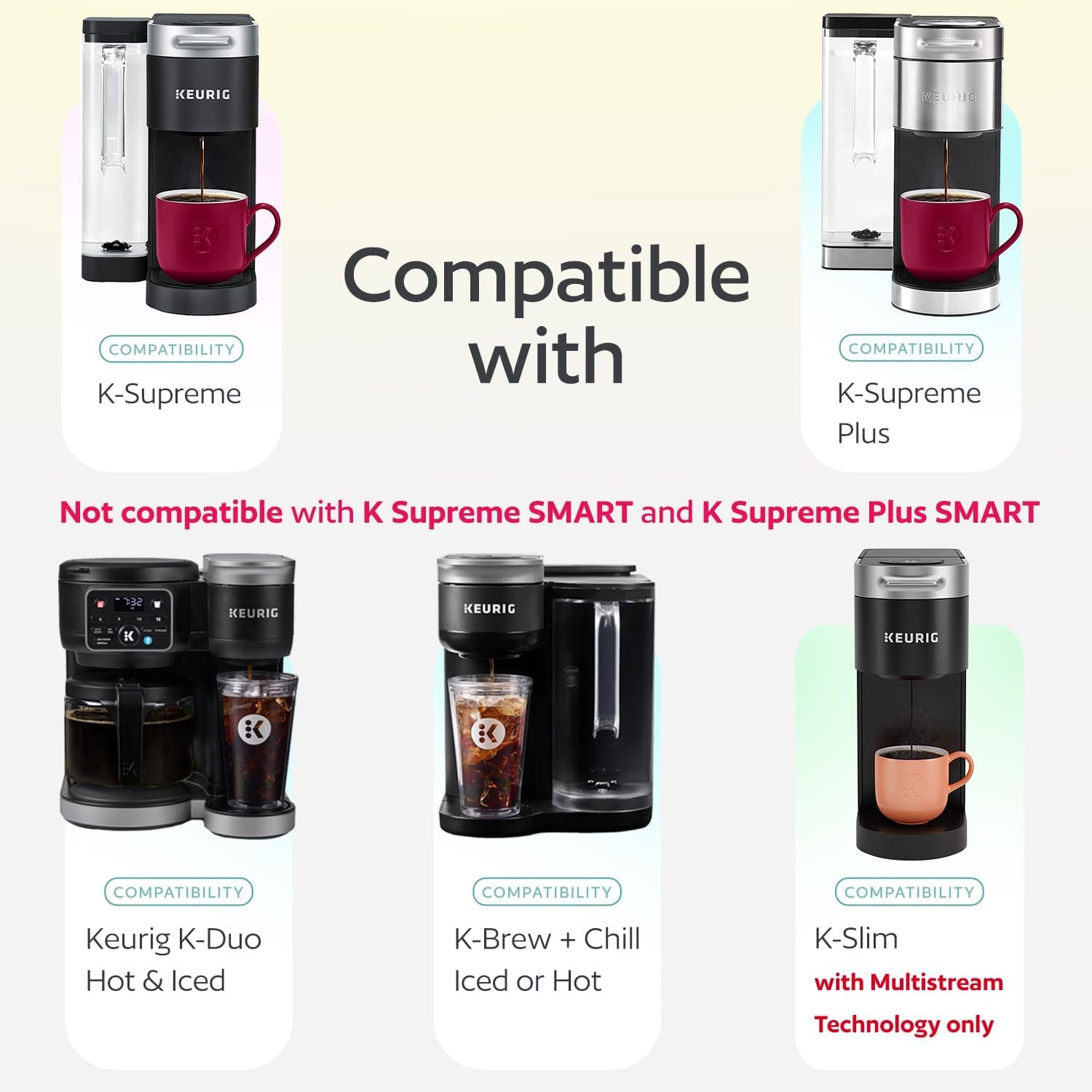 2 Stainless Steel Reusable K Cups for Keurig K Supreme, K Supreme Plus, K Slim,