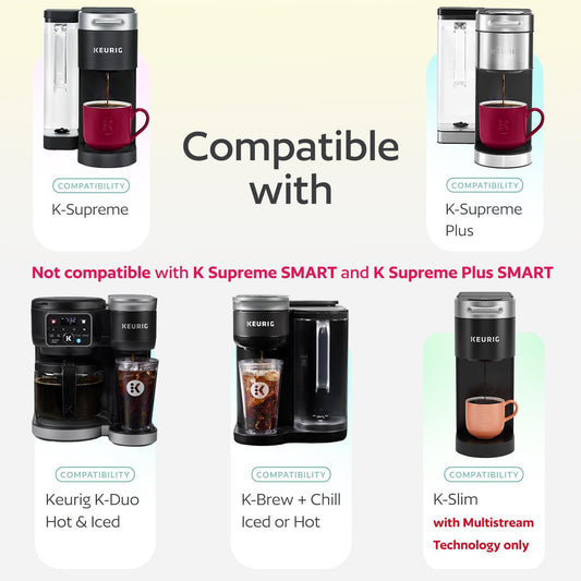 2 Stainless Steel Reusable K Cups for Keurig K Supreme, K Supreme Plus, K Slim,