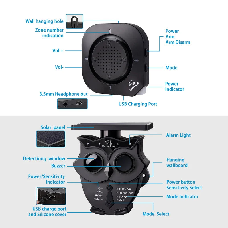 1/2 Mile Long Range Solar Wireless Driveway Alarm System IP65 Weatherproof Outdoor Motion Detectors&Sensor 120Db Siren Sound Light Security Alert System Monitor&Protect Outdoor/Indoor Property