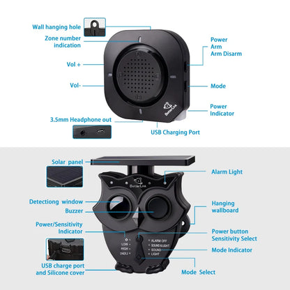 1/2 Mile Long Range Solar Wireless Driveway Alarm System IP65 Weatherproof Outdoor Motion Detectors&Sensor 120Db Siren Sound Light Security Alert System Monitor&Protect Outdoor/Indoor Property